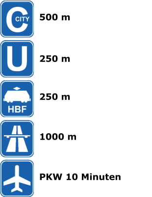 500 m 250 m 1000 m 250 m PKW 10 Minuten